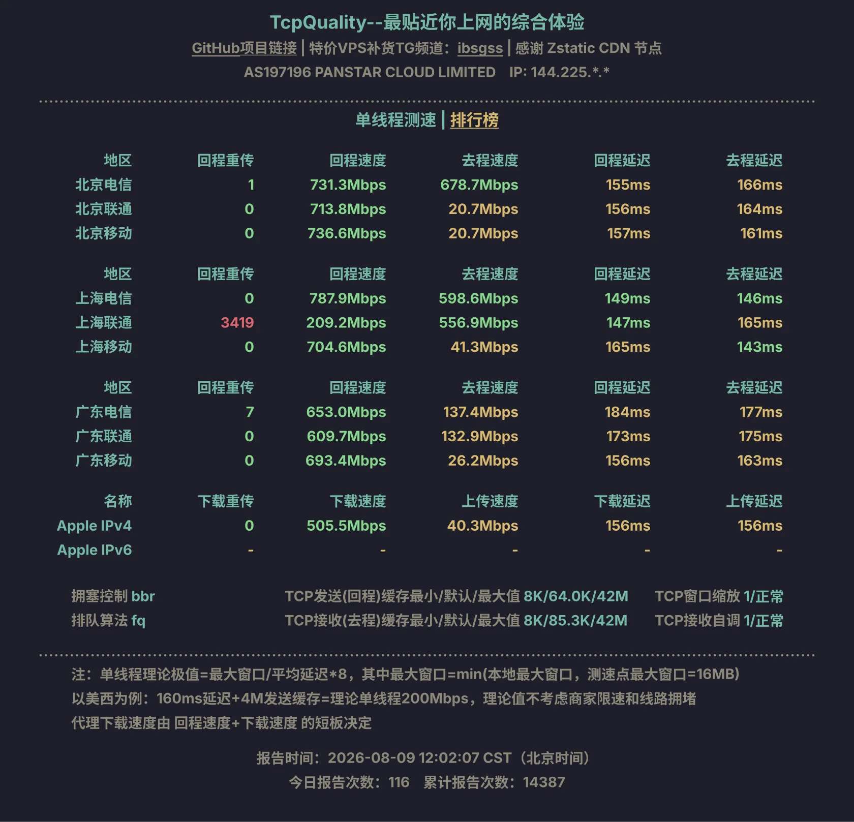 TQ 单线程测速