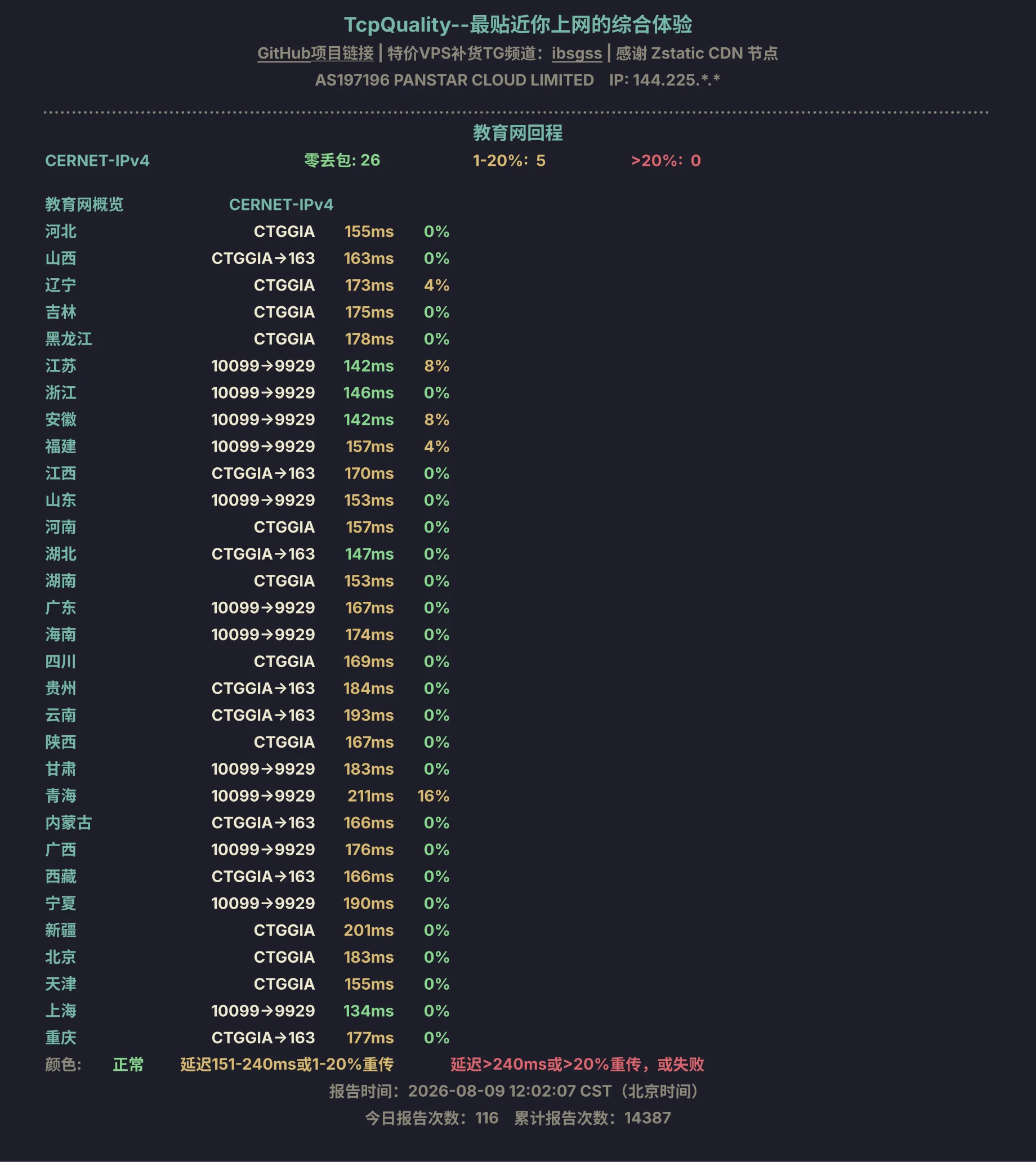 TQ 教育网回程